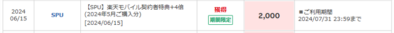 楽天モバイルユーザーのSPU+4倍特典により2,000ポイント獲得